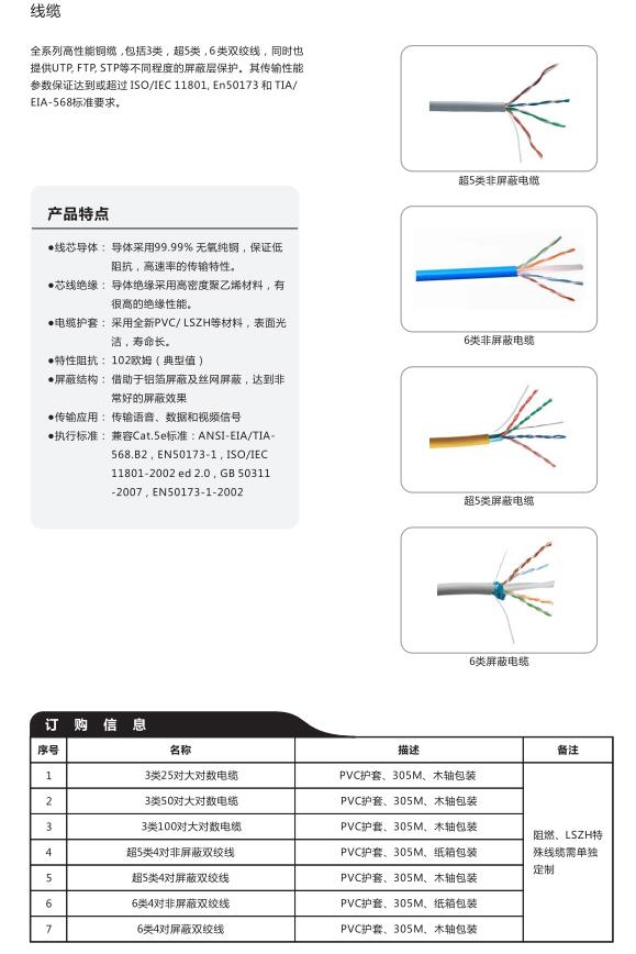 線纜